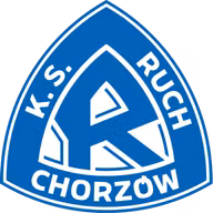 Logo của Ruch Chorzow