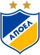 Logo của APOEL Nicosia