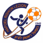 Logo của Hapoel Rishon Lezion