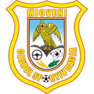 Logo của CS Mioveni