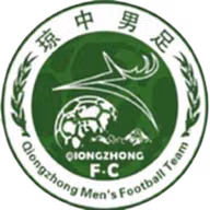 Logo của Qiongzhong Team
