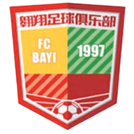 Logo của Beijing Bayi Aoxiang U15