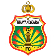 Logo của Bhayangkara FC U20