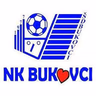 Logo của Bukovci