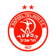 Logo của Hapoel Tel Aviv U19