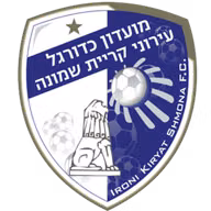 Logo của Hapoel Kiryat Shmona U19