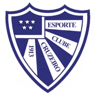 Logo của Cruzeiro RS U20