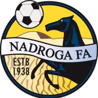 Logo của Nadroga FC