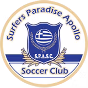 Logo của Surfers Paradise