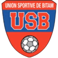 Logo của CF Bitam U19