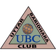 Logo của Uttar Baridhara SC