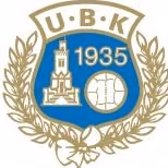 Logo của Utsiktens BK U21