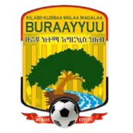 Logo của Burayu FC