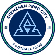 Logo của Shenzhen Peng City Cuiyuan U13