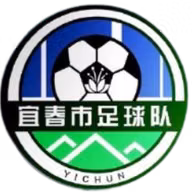 Logo của Yichun Team