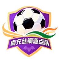 Logo của Nanchong Team