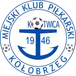 Logo của Kotwica