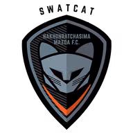 Logo của Nakhon Ratchasima Mazda FC