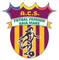 Logo của Independenta Baia Mare (nữ)