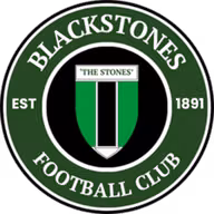 Logo của Blackstones