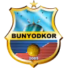 Logo của Bunyodkor U14