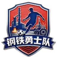 Logo của Panzhihua Team