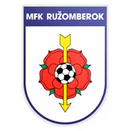 Logo của FC Rohoznik