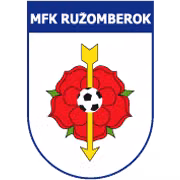 Logo của MFK Ruzomberok U19