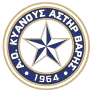 Logo của Kyanos Astir Varis
