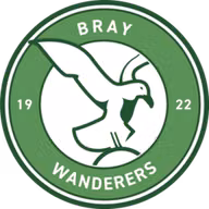 Logo của Bray Wanderers