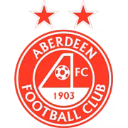 Logo của Aberdeen F.C.