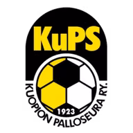 Logo của KuPS