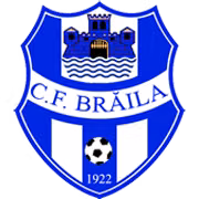 Logo của Dacia Unirea