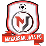 Logo của Makassar Jaya