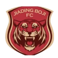 Logo của Jiading Combat Sports U17