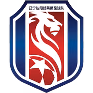 Logo của Liaoning Shenyang Sunais (nữ)