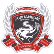 Logo của Suphanburi U23