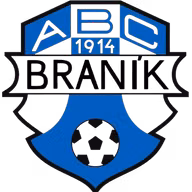 Logo của ABC Branik (W)