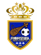 Logo của Yuezhai Village