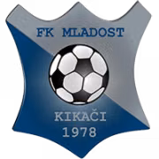 Logo của Mladost Kikaci
