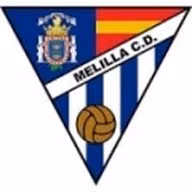 Logo của Melilla