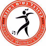 Logo của Hapoel Raanana (nữ)