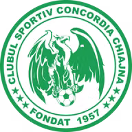 Logo của Chiajna
