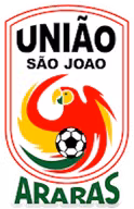 Logo của Uniao Sao Joao Youth