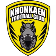Logo của Khonkaen FC
