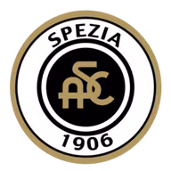 Logo của Spezia U20