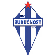 Logo của Buducnost Podgorica (nữ)