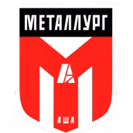 Logo của Metallurg Asha