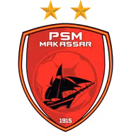 Logo của Persatuan Sepakbola Makassar