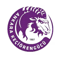 Logo của Keciorengucu